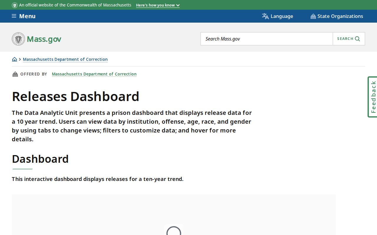 Massachusetts MA DOC releases dashboard for statewide release trends